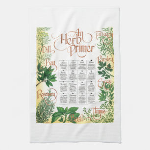 Herb Primer Kökshandduk