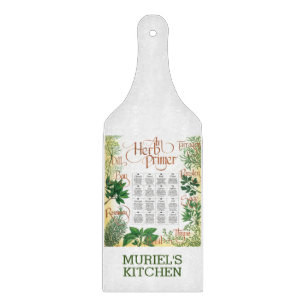 Herb Primer-styrelsen