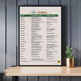 Herb Therapcian and Mystical Bord Poster