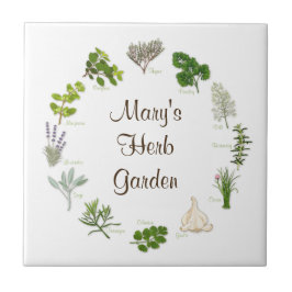 Herb Tile för ditt Herb Garden Kakelplatta