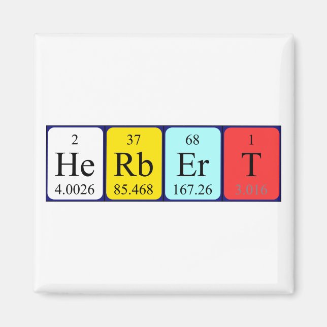 Herbert periodisk bord namn magnet (Framsidan)