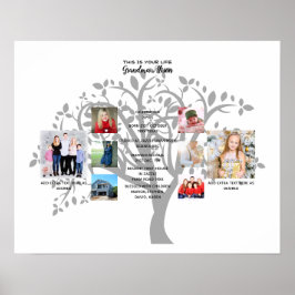 Heritage Grandma PHOTO COLLAGE Life Story Keepsaké Poster