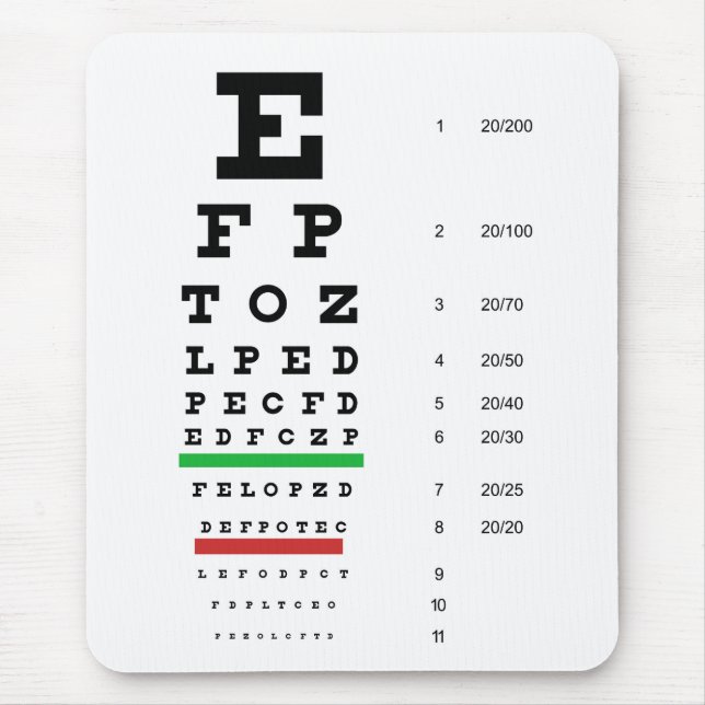 Herman Snellen Öga Chart to Estimate Visual Acuity Musmatta (Framsidan)