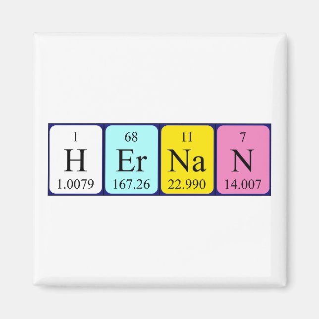 Hernan periodisk magnet bord namn (Framsidan)