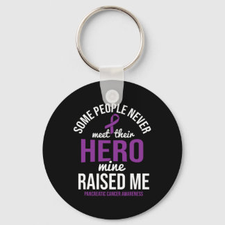 Hero Razed Me Pancreatic Cancer Awareness Pancrea Nyckelring