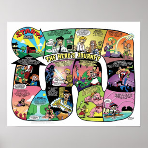 Heros Journey Board Game Poster