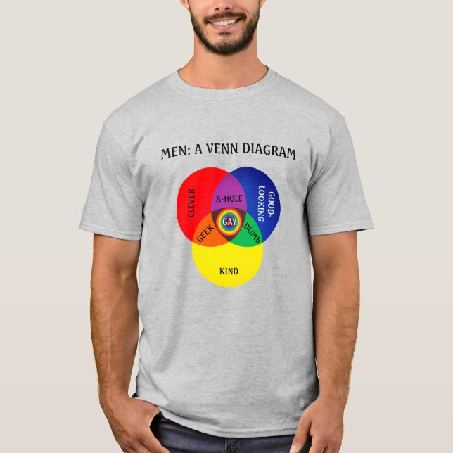 Herr: Ett Venndiagram roligt T Shirt (Framsida)
