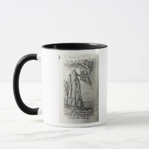 Herr Thomas Browne, 1645 Mugg