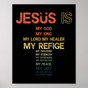 Herregud, är mitt allt min Gud Savior Poster