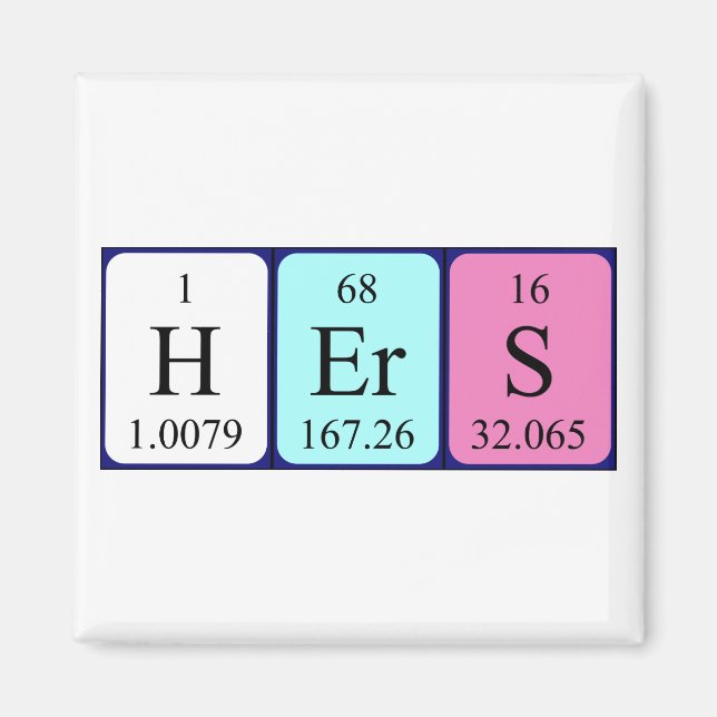 Hers periodiska magnet bord namn (Framsidan)