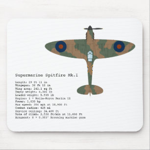 Hetlevrad personmousepad musmatta