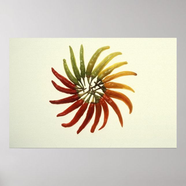 Hett Peppers Poster (Framsidan)