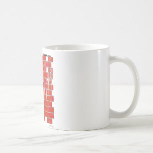 Hett Vår, AR Red Tiles Central Ave-gåvor Kaffemugg