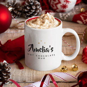 Hetten Chocolate Mugg (anpassad, moderat)