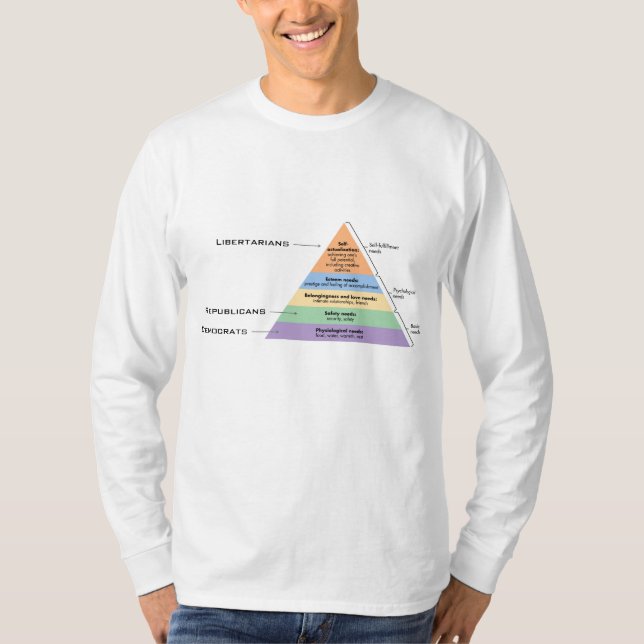 Hierarki av politik t-shirt (Framsida)