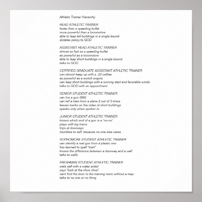 Hierarki för idrottslärare poster (Framsidan)