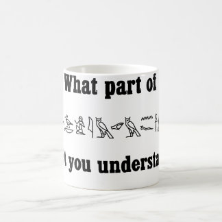 Hieroglyphsmugg Kaffemugg