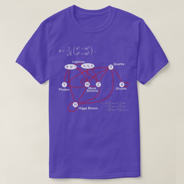 Higgs Boson Physics Quantum Mechanics Science Kärl T Shirt (Design framsida)