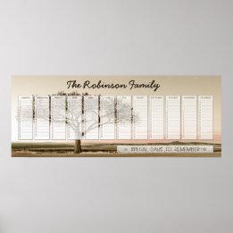High Country Familj Evighetskalender Anpassad Poster