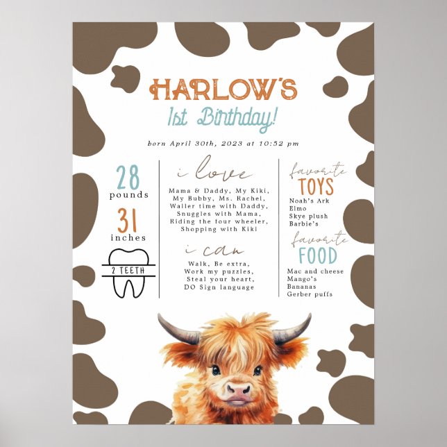 Highland Cow My First Rodeo Milestone Birthday Poster (Framsidan)