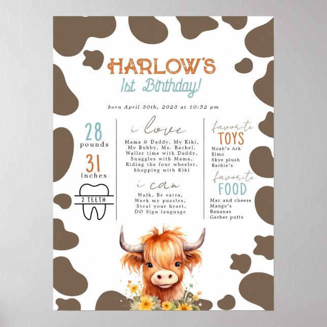 Highland Cow My First Rodeo Milestone Birthday Poster (Framsidan)