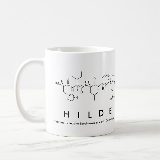 Hilde peptide namn mugg (Vänster)
