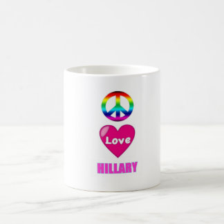 Hillary Clinton kaffemugg
