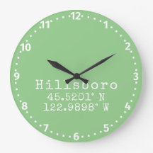 Hillsboro Oregon Latitude Longitud