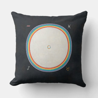 Hilma af Klint Big Bang Kudde