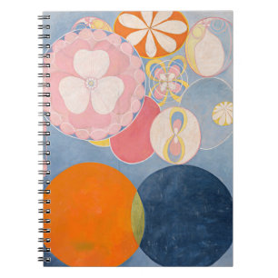 Hilma af Klint De Tio Största Anteckningsbok