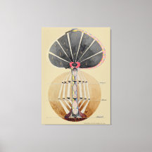Hilma af Klint - Träd of Knowledge, No. 3