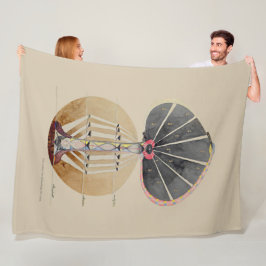 Hilma af Klint - Träd of Knowledge, No. 3 Fleecefilt