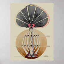 Hilma af Klint - Träd of Knowledge, No. 3