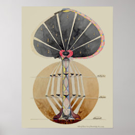 Hilma af Klint - Träd of Knowledge, No. 3 Poster