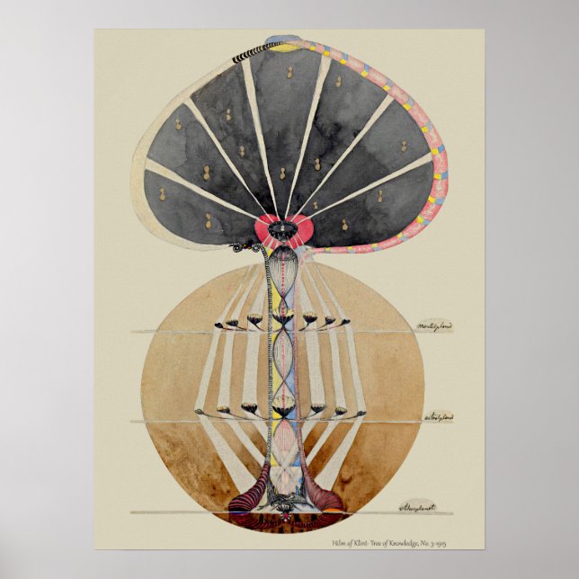Hilma af Klint - Träd of Knowledge, No. 3 Poster (Framsidan)
