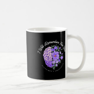 Himlarmedvetande jag kommer att minnas för din hjä kaffemugg