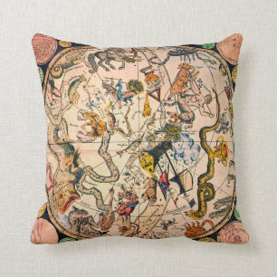 Himmelsk halvklot, 1790 kudde
