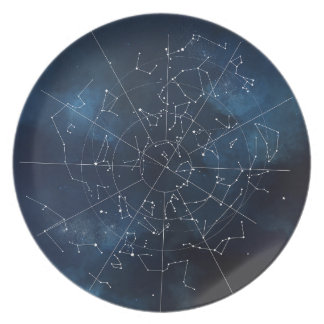 Himmelsk karta tallrik