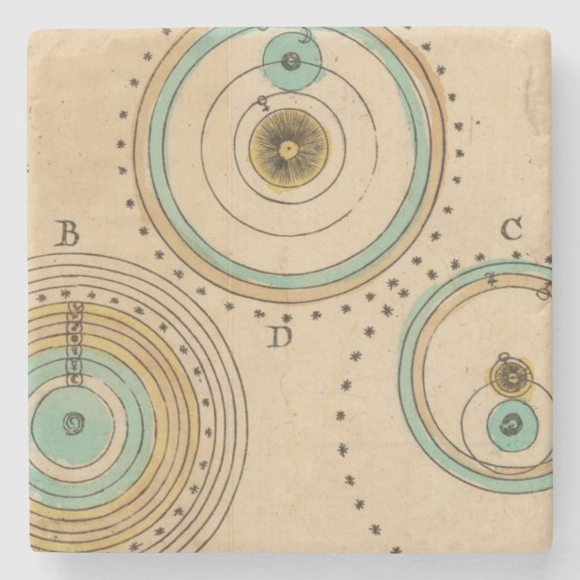Himmelsk kartbok 6 underlägg sten (Framsidan)
