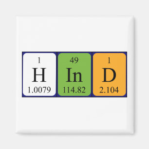 Hind Period bord namn magnet