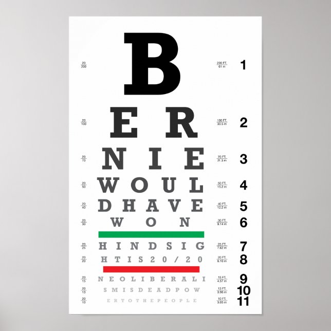 Hindsight är 20/20 poster (Framsidan)