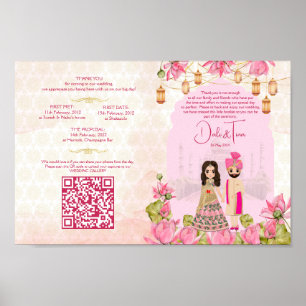 Hindu bröllop ritualprogram rosa lotus poster