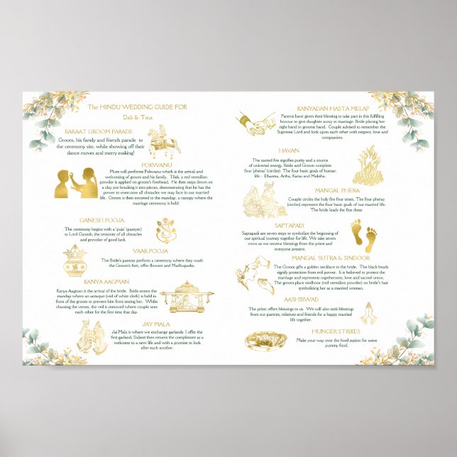 Hindu bröllop rituals-programmet grönt guld mall poster (Framsidan)
