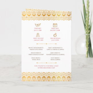 Hindu-ceremoni-program som guide för indiskt bröll program