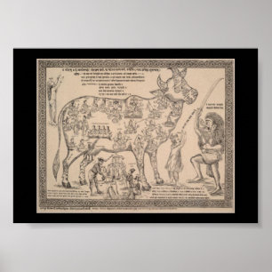 Hindu Divine Cow Chart - Vintage Art Poster