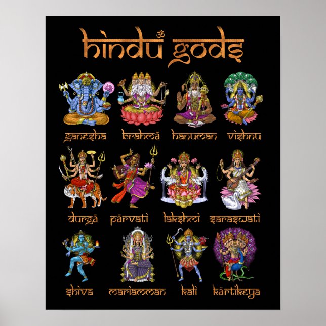 Hindu Gods och Goddesses Poster (Framsidan)