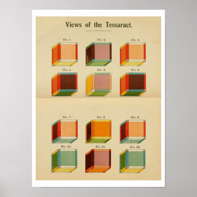 Hintons "Vy över Tessaract" Poster (Framsidan)