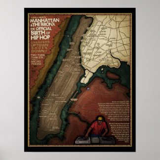 Hip hop födelse poster