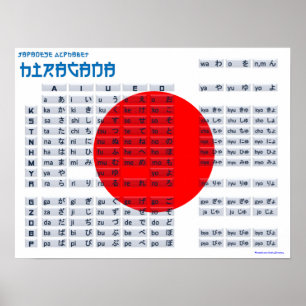 Hiragana Japansk alfabet Poster (Flagga)