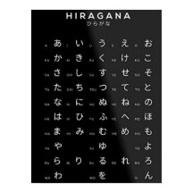 Hiragana Japansk alphabet
